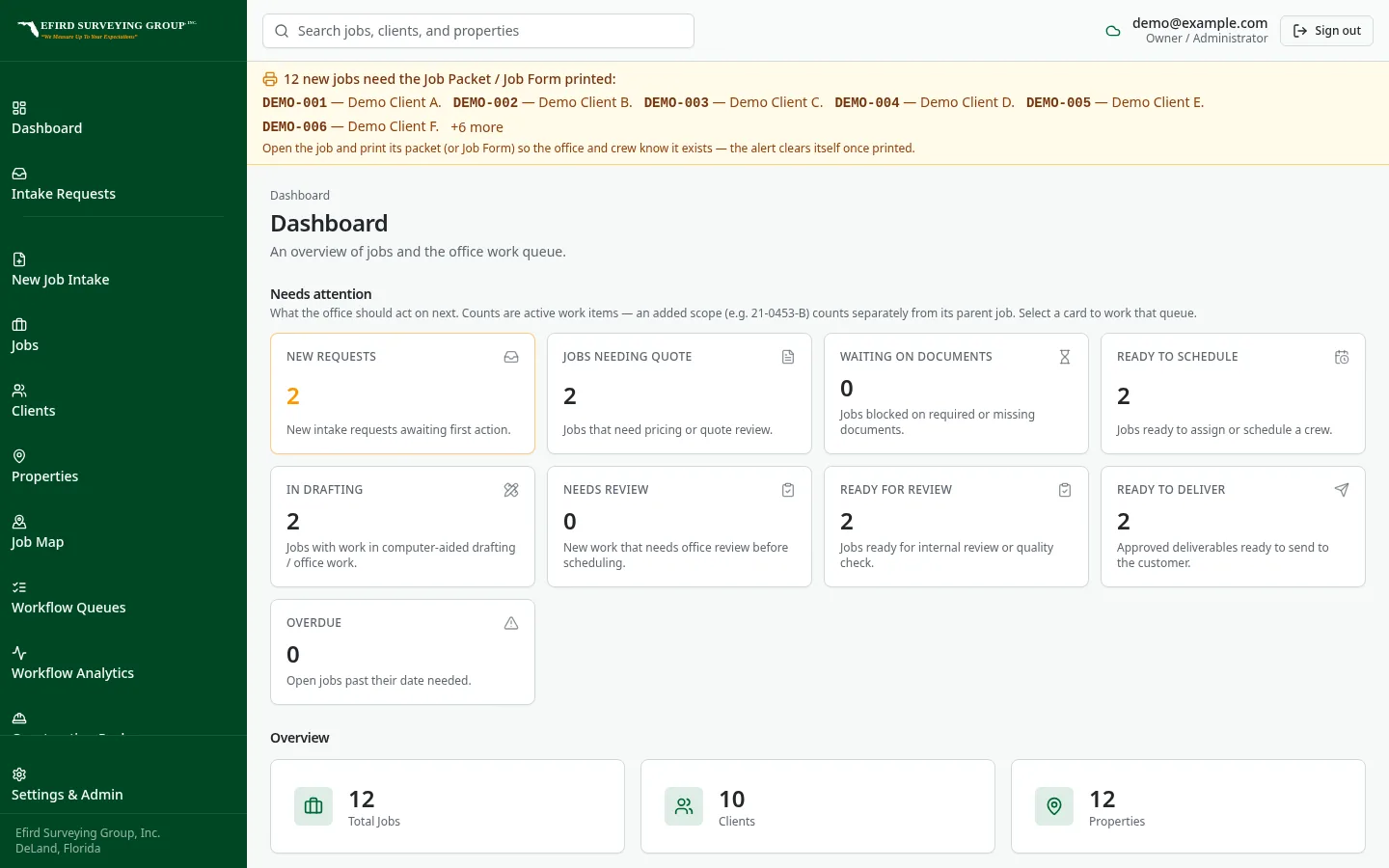 Efird Surveying Group custom software: Custom dashboard mapping Efird's own workflow stages